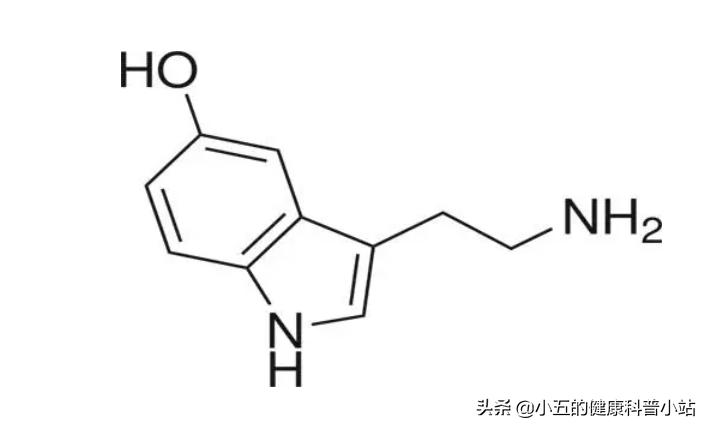 氟伏沙明吃多少会致死,氟伏沙明治疗新冠疗效显著