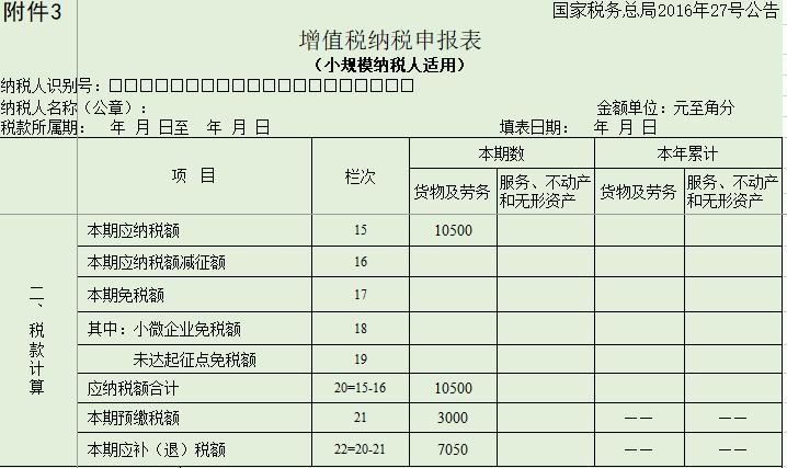 增值税纳税申报表填报规则是什么,增值税报税流程主表附表如何填写
