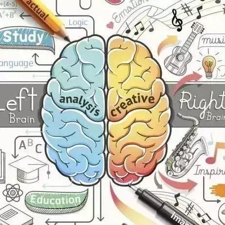 音乐蕴含深刻人生哲理,音乐方面的知识有哪些