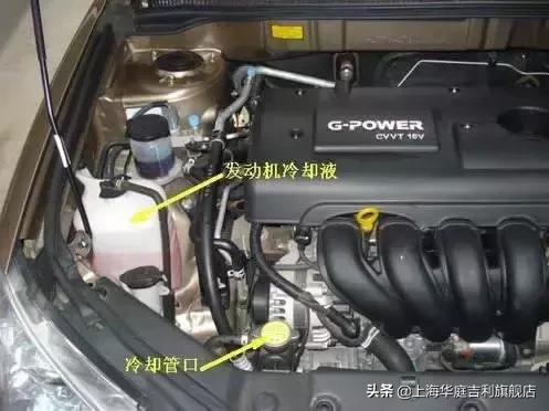 6大油液,各种油液的区别