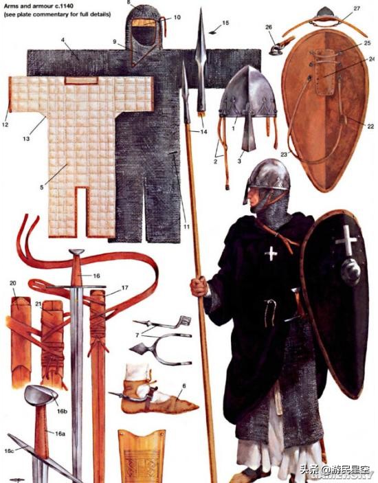 娆ф床鍘嗗彶涓夊ぇ鍦ｅ墤,涓笘绾笁澶ч獞澹洟娓告垙