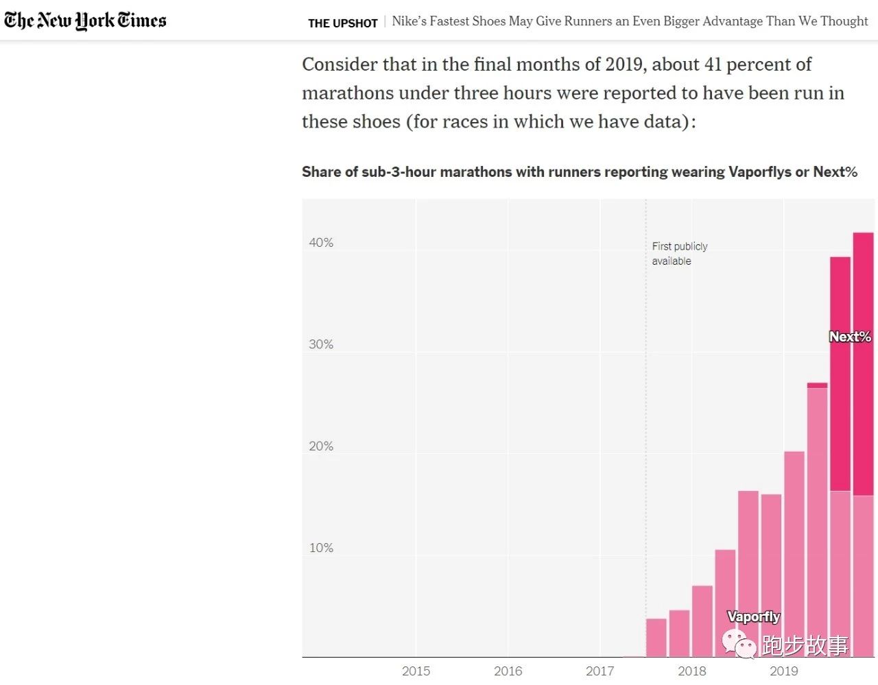 耐克跑鞋被禁还买的到吗,耐克被禁的鞋有多少双