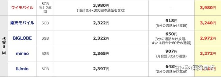 日本留学最低花销费用,日本留学费用及省钱方法