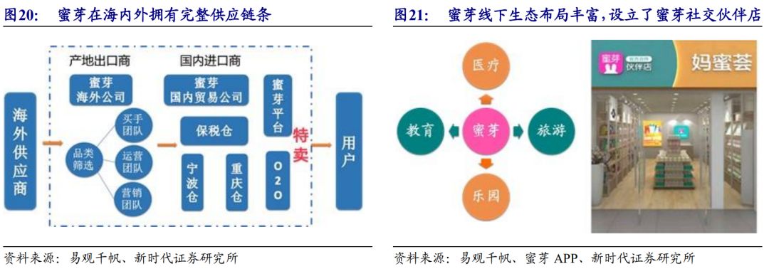 图灵资管腾讯,图灵资管集团