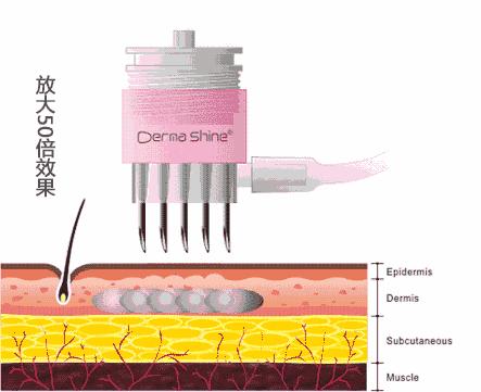 秋冬季补水保湿方法,秋季干性皮肤的补水方法