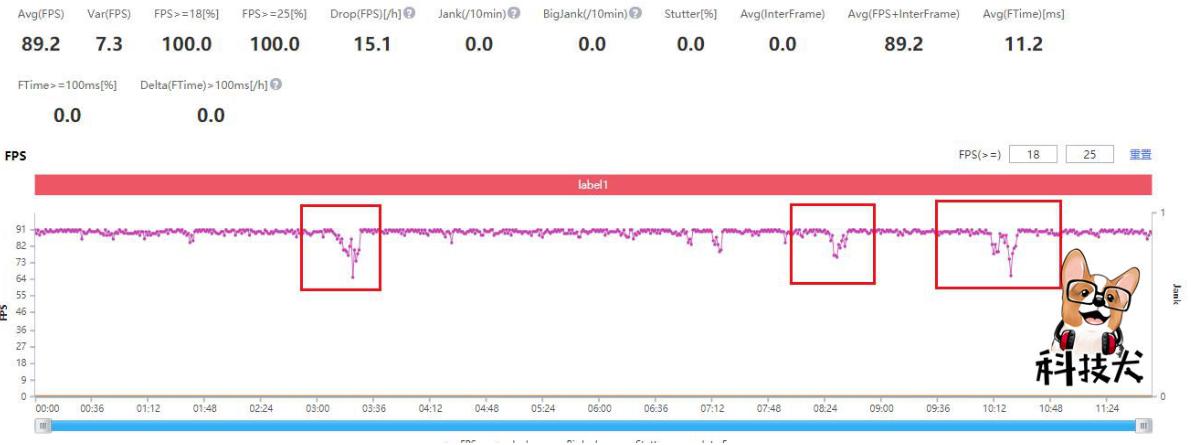 黑鲨4s120w快充,黑鲨4s手机测评游戏