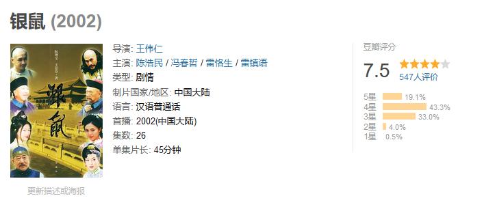 黄日华版天龙八部有哪些明星,黄日华版天龙八部扮演者现状