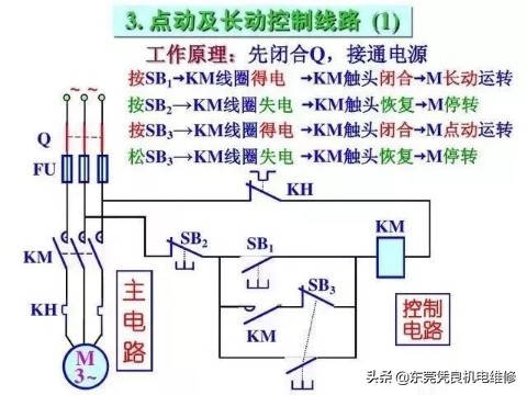 分析电路图的技巧大学,如何分析电路图的逻辑功能