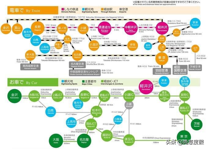 第一次去日本旅游好还是跟团好,第一次去日本跟团