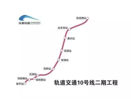 成都地铁10号线最新消息2期,成都地铁11号线二期最新规划图