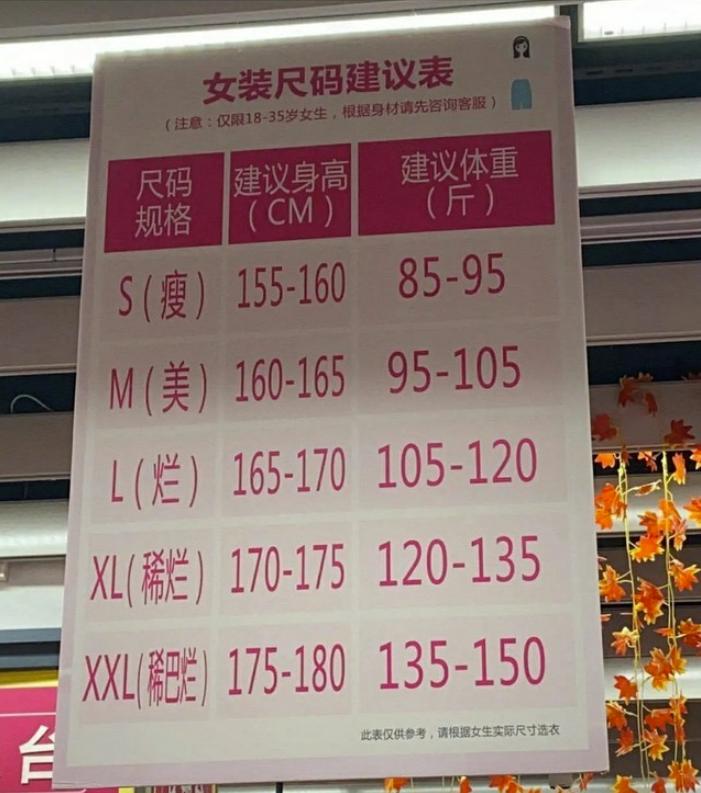 离谱的女装尺码看法,现在的女装尺码有多离谱