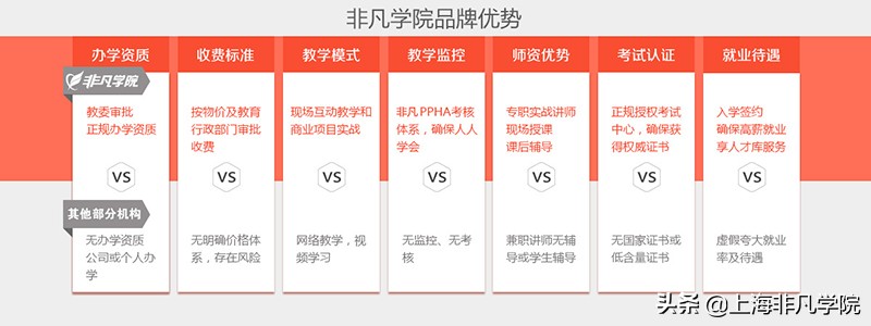 seo优化哪个方面不能决定商品权重,掌握seo技巧打开优化思路
