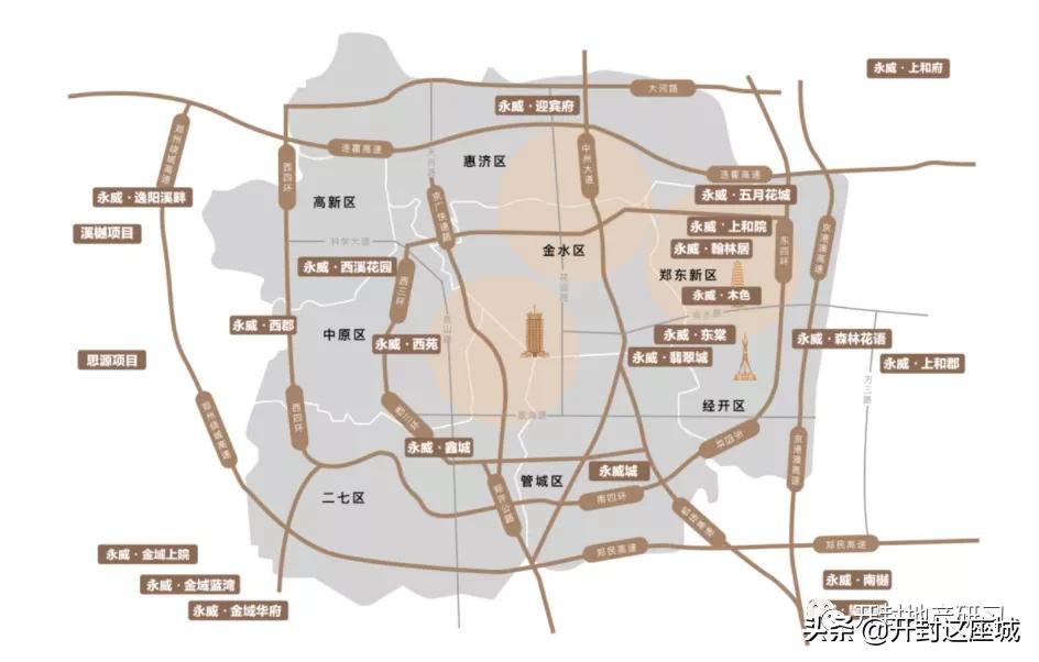 开封永威上院样板间,开封永威样板间