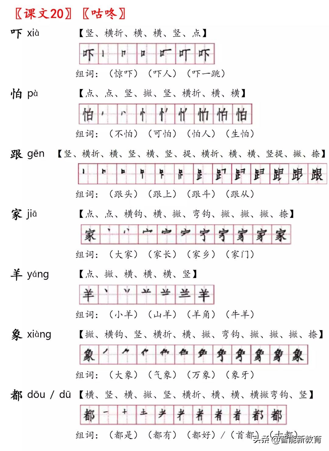 一年级语文下册姓氏歌生字笔顺,荷叶圆圆一年级下册生字笔顺