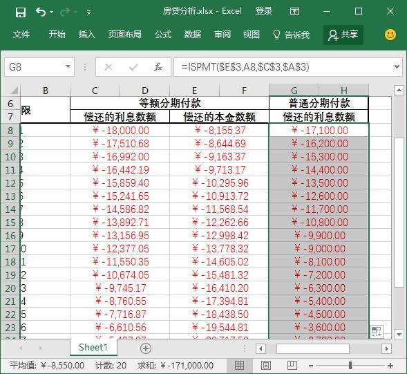 怎么用excel计算某期还款本金金额,excel每期还款额公式