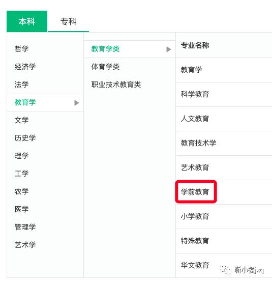学前教育老师必看电影,学前教育老师考试