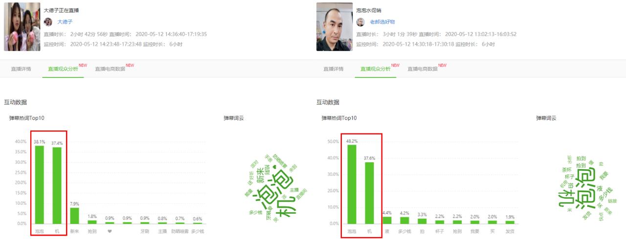 泡泡机网红爆款20个,泡泡机2019年网红爆款