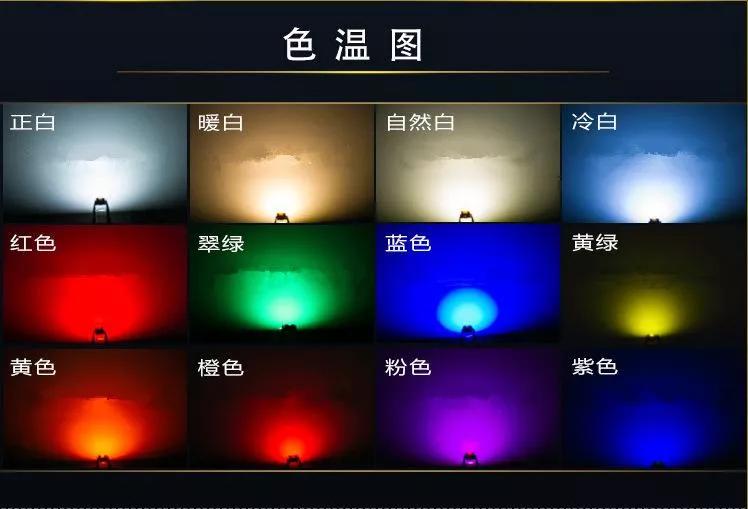 led大灯贵的和便宜的有什么区别,led大灯有多贵