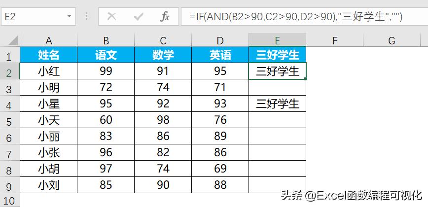 if函数与mod函数的嵌套的用法,逻辑函数表示方法唯一的是哪种