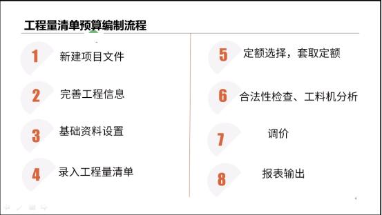 有没有免费的造价软件,公路工程造价软件推荐免费
