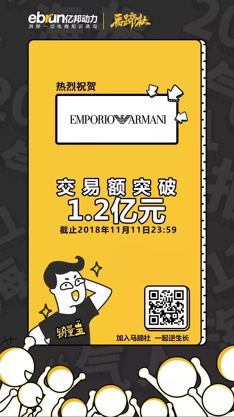 马蹄社双11逆生长战报｜180家品牌总交易额突破958亿元