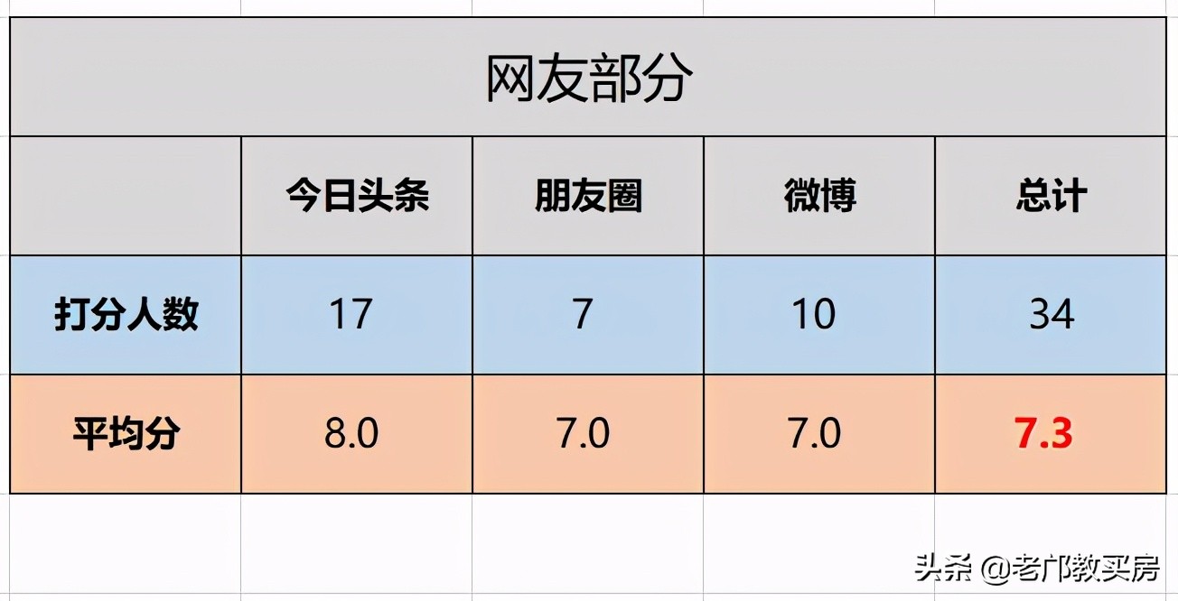 广州南沙蕉门一手楼房价,南沙区蕉门房价