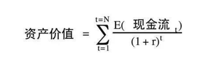 怎么判断股价估值高低,判断股市估值高低的三大指标