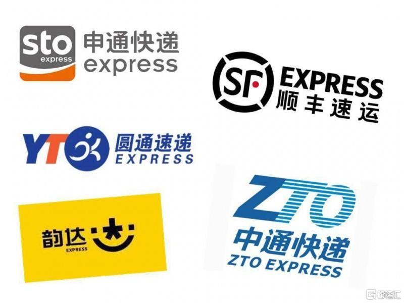 阿里巴巴和圆通的关系,圆通阿里巴巴最新消息