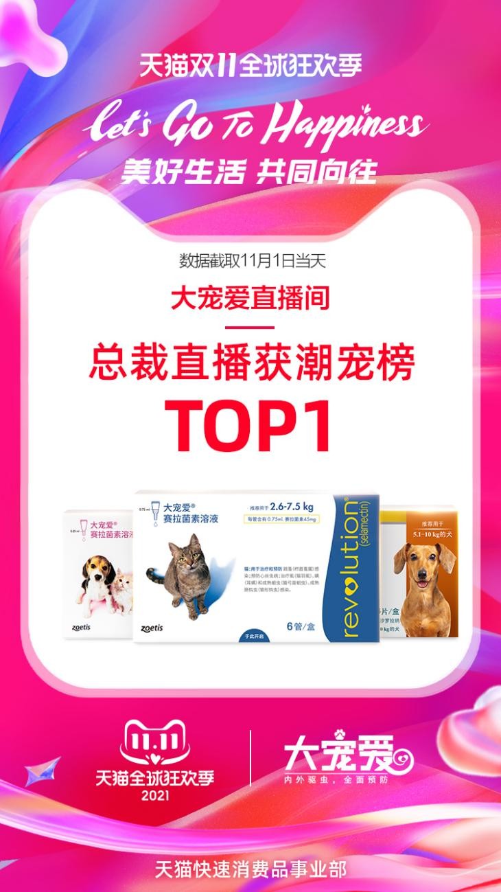 网营科技打造“总裁来了”直播间，大宠爱直播荣登行业TOP1