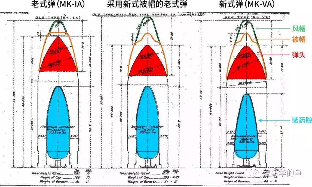 厌战号战列舰介绍,厌战号参数