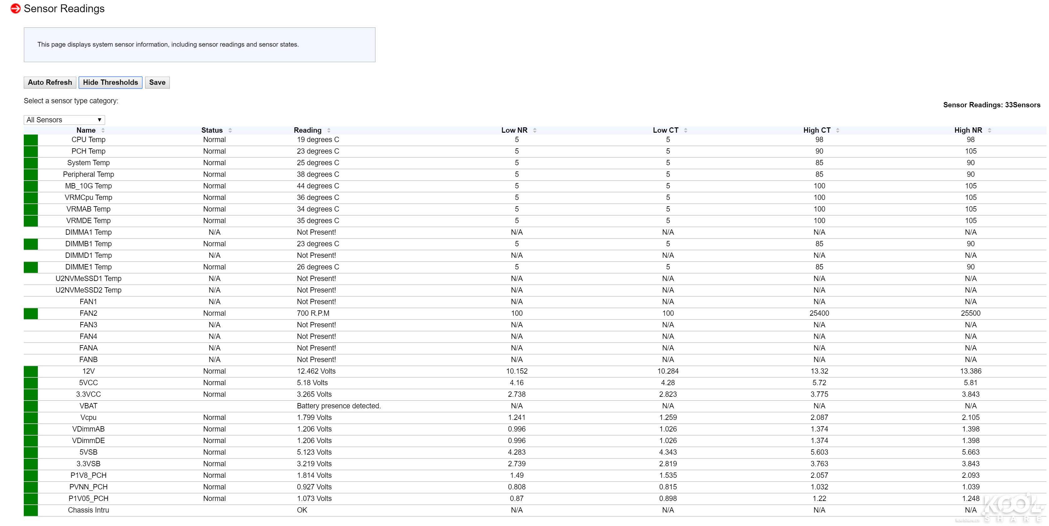 瓒呭井e300-9,瓒呭井e302-9d璇勬祴