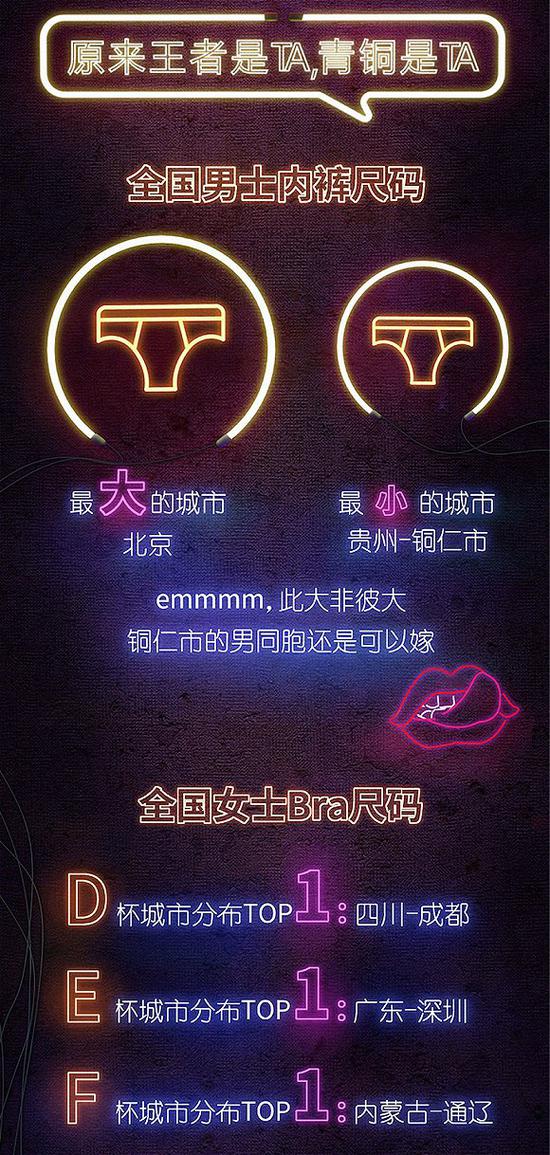 程伟雄：都市丽人品牌运营需要把生产批发思维转为品牌商思维