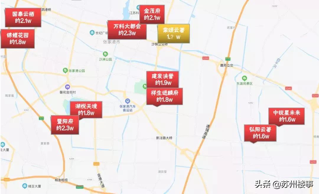 在张家港这座城市生活行吗,张家港隐蔽地方