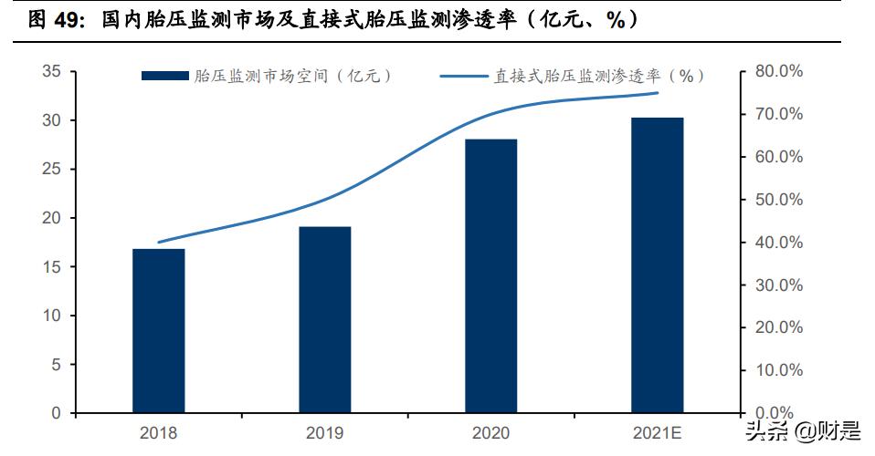 亿纬锂能最新动力电池,亿纬锂能的核心竞争力