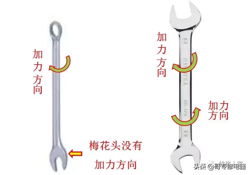 家庭维修及安装常用工具,电工常用维修工具一览表