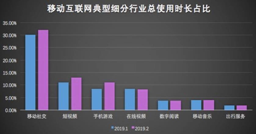 后疫情时代,月入10万的理财顾问长啥样?