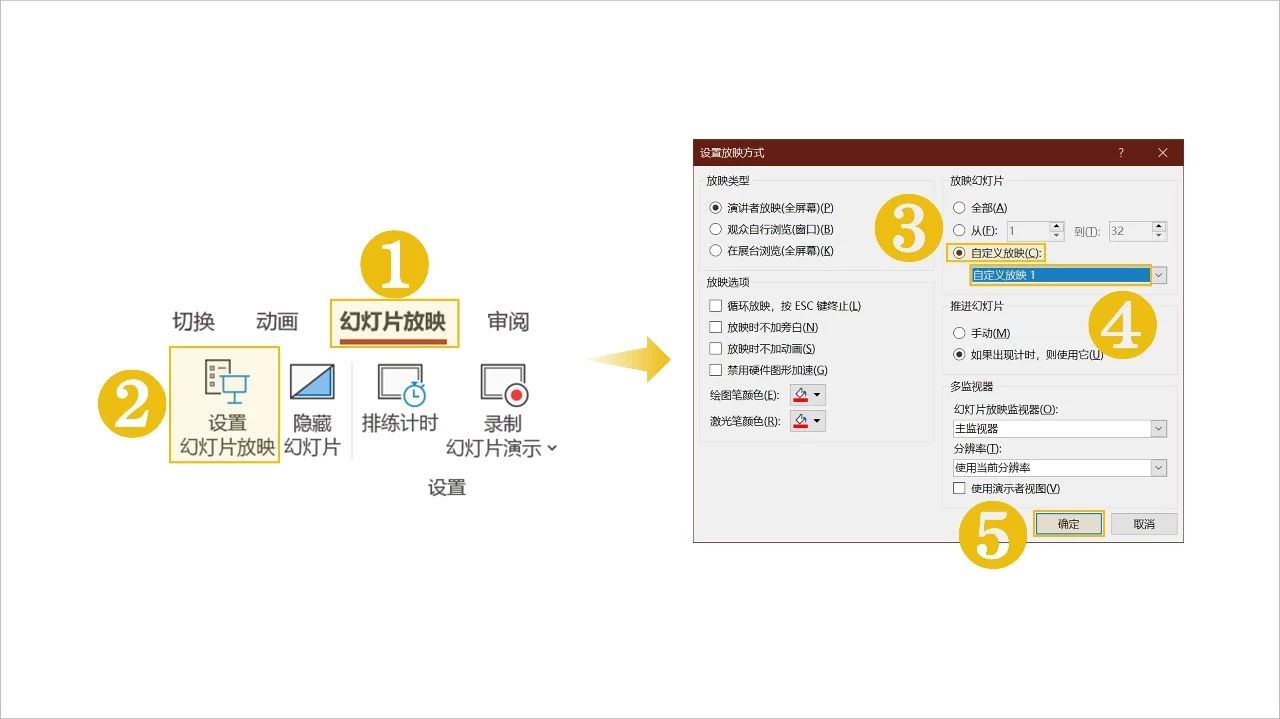 ppt怎么设置第二页开始编号,ppt文字开头编号黑方块怎么弄