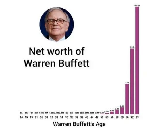 学生买基金要注意什么,大学生买基金有风险吗