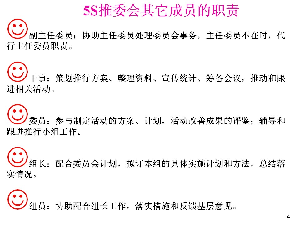 5s管理推行手册,车间5s标准化手册制作