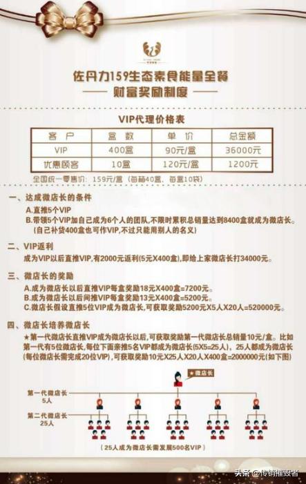 佐丹力代餐粉159减肥,佐丹力代餐粉159真假