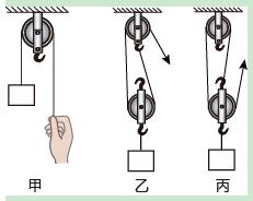天津初二物理上学期期末考试题,初二物理人教版上学期期末考试题