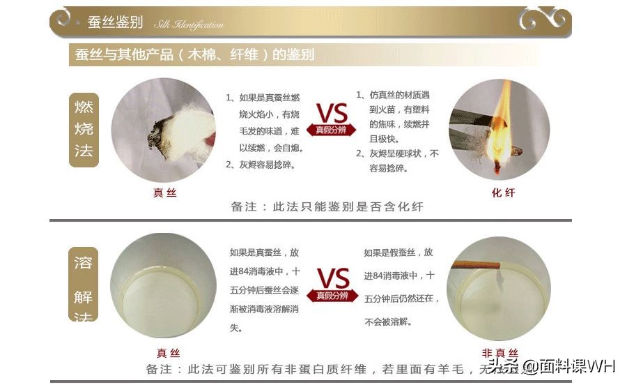 真丝面料的分类有哪几种,真丝面料都有哪些分类