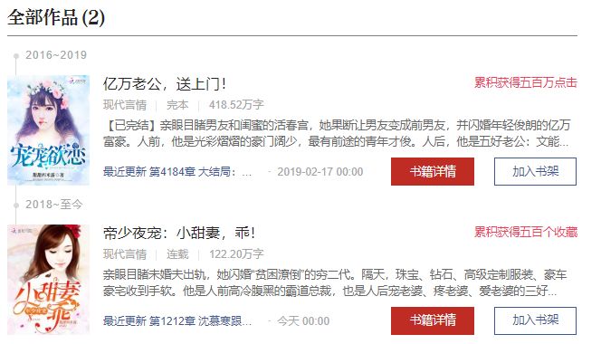 写女频小说有哪些,男作家写女频小说