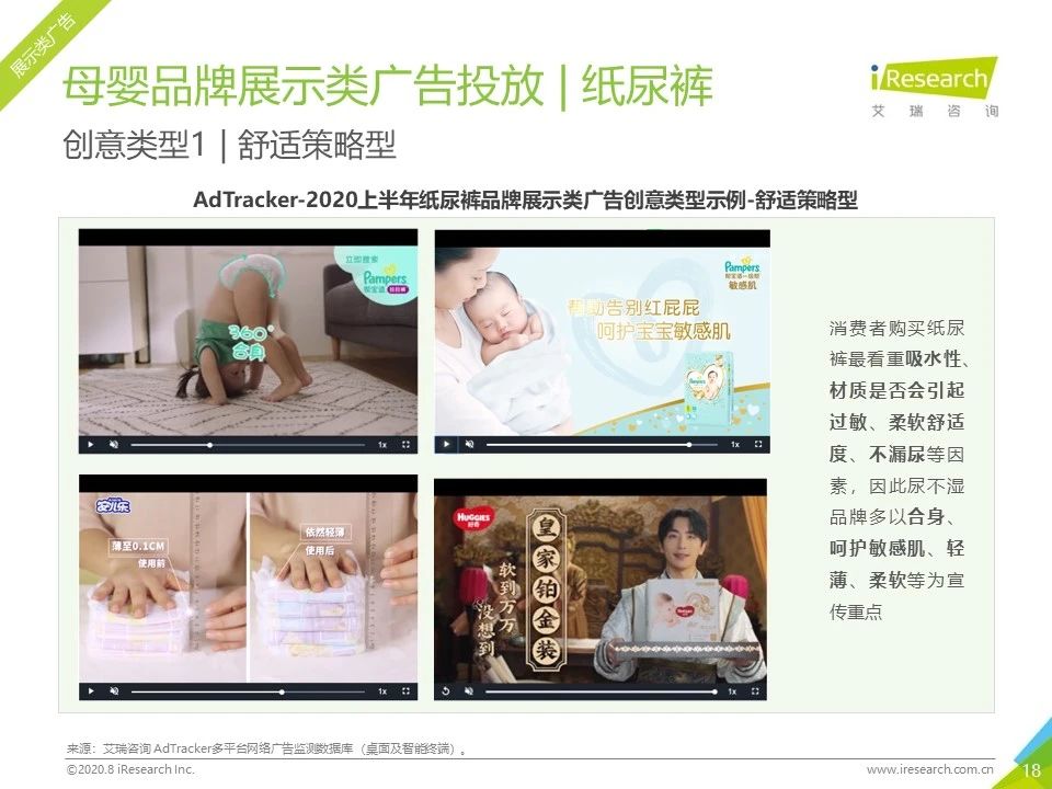 2020年各平台网络营销分析,2023年网络营销案例及分析