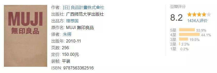 设计大师书籍推荐,设计师推荐书籍美学