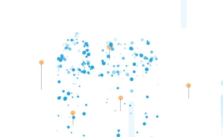 6年电商运营转行,6年电商创业经验
