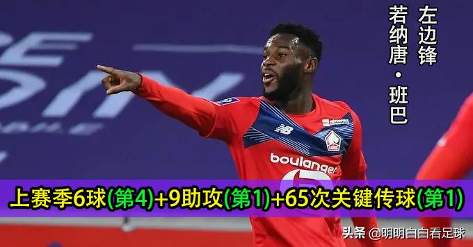 法甲联赛洛里昂vs雷恩回放,法甲洛里昂vs斯特拉斯