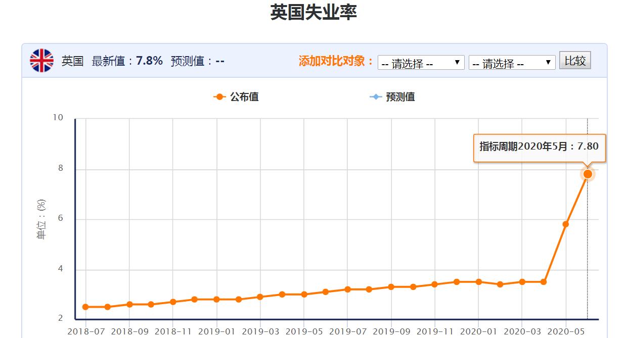 后疫情全球经济格局，中国产业链如何突围？生命向左，经济向右
