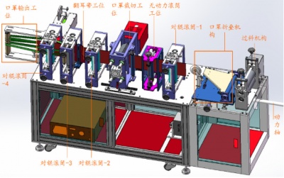 全自动n95口罩机操作视频,N95全自动口罩机最全结构分析