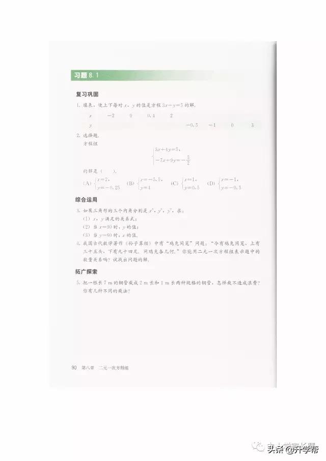 七年级下北师版数学预习资料推荐,华师大版七年级下册数学推荐资料